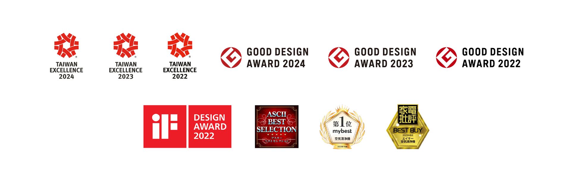 Awards